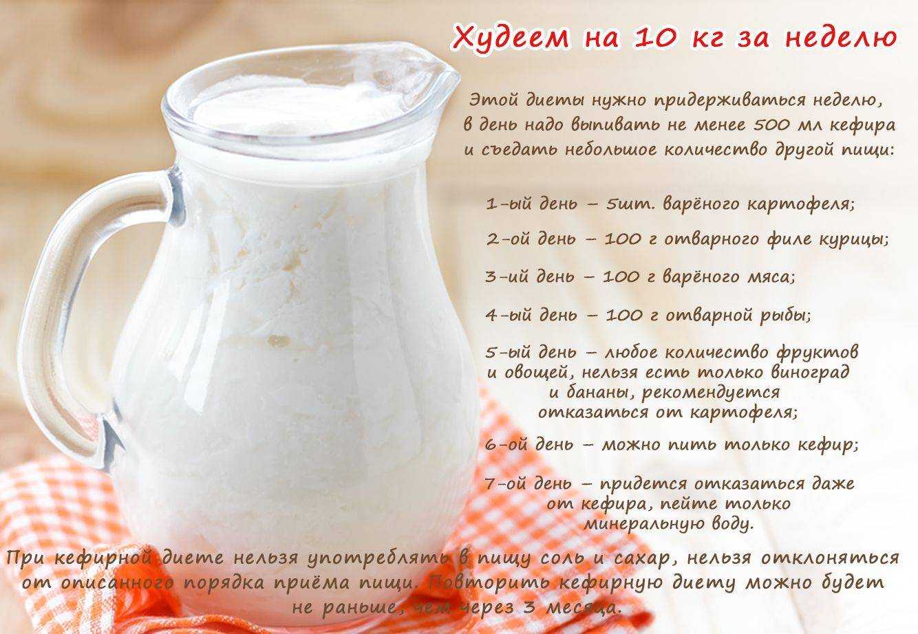Ряженка: полезные свойства и вред для организма