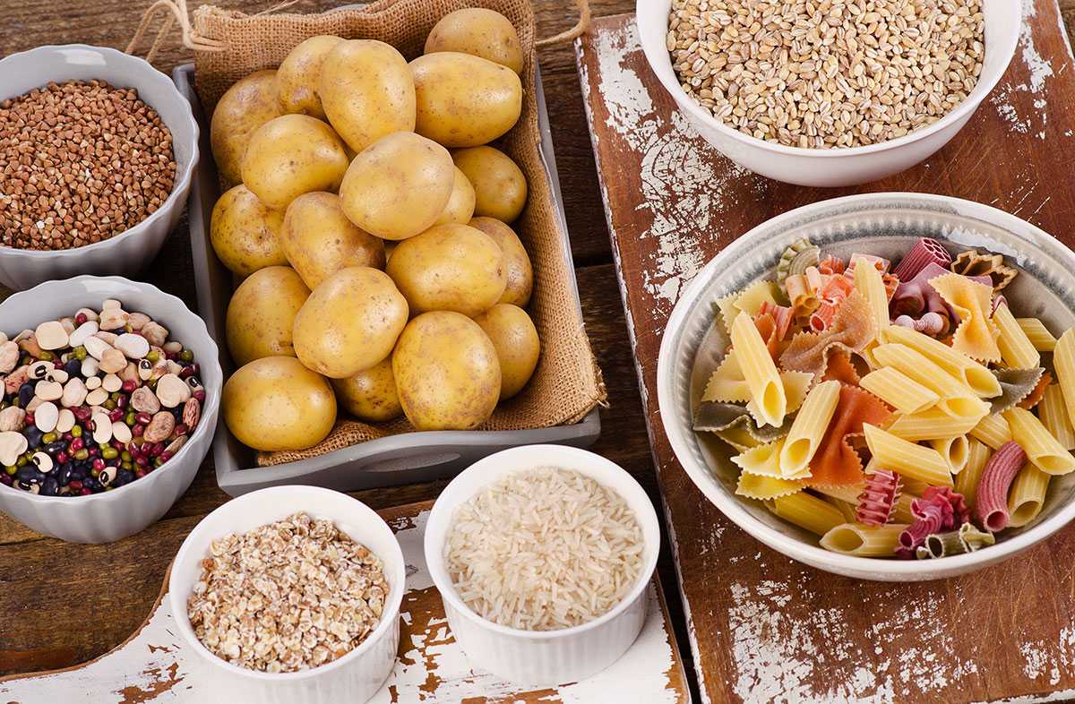 Углеводы + продукты богатые углеводами