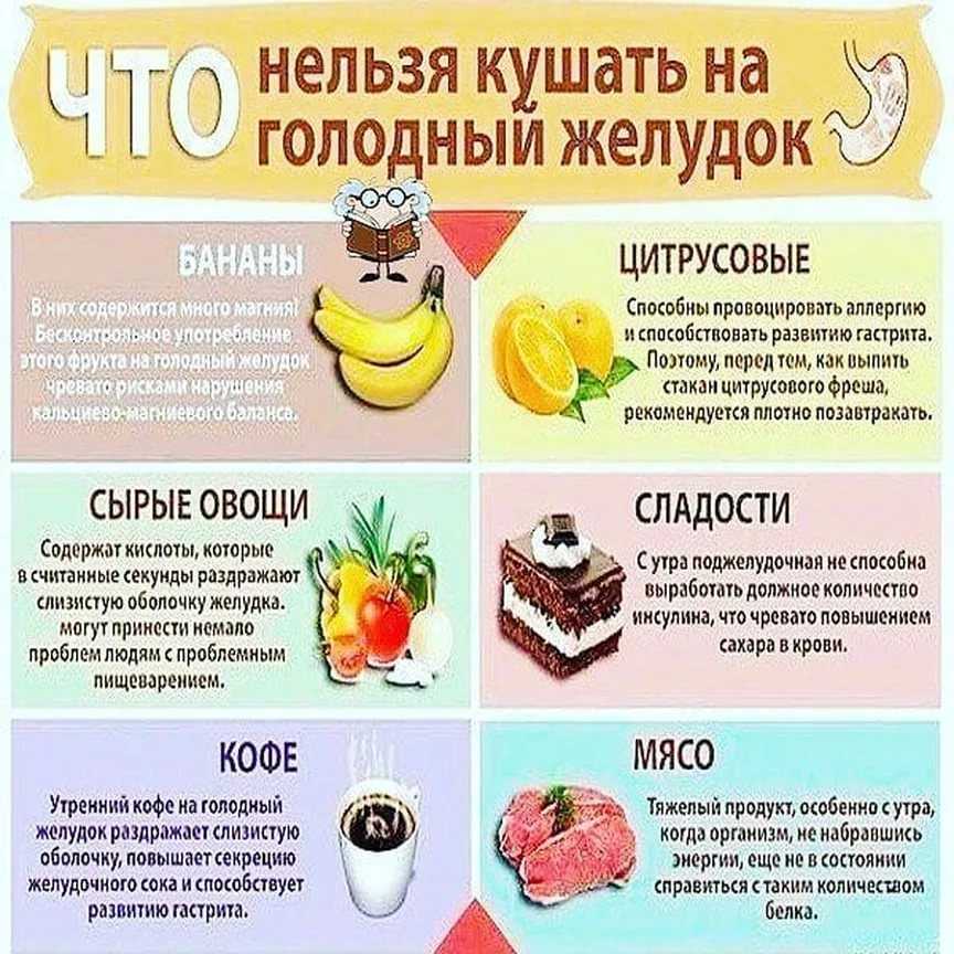 Клубничная диета для похудения - худеем за 7 дней
