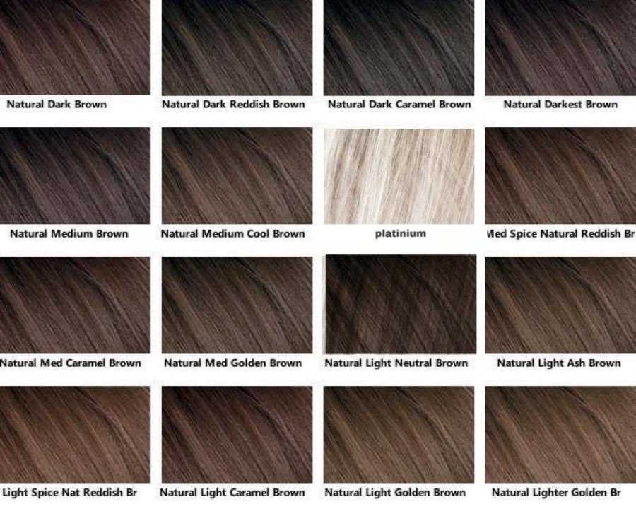 Темные цвета волос фото с названием цвета