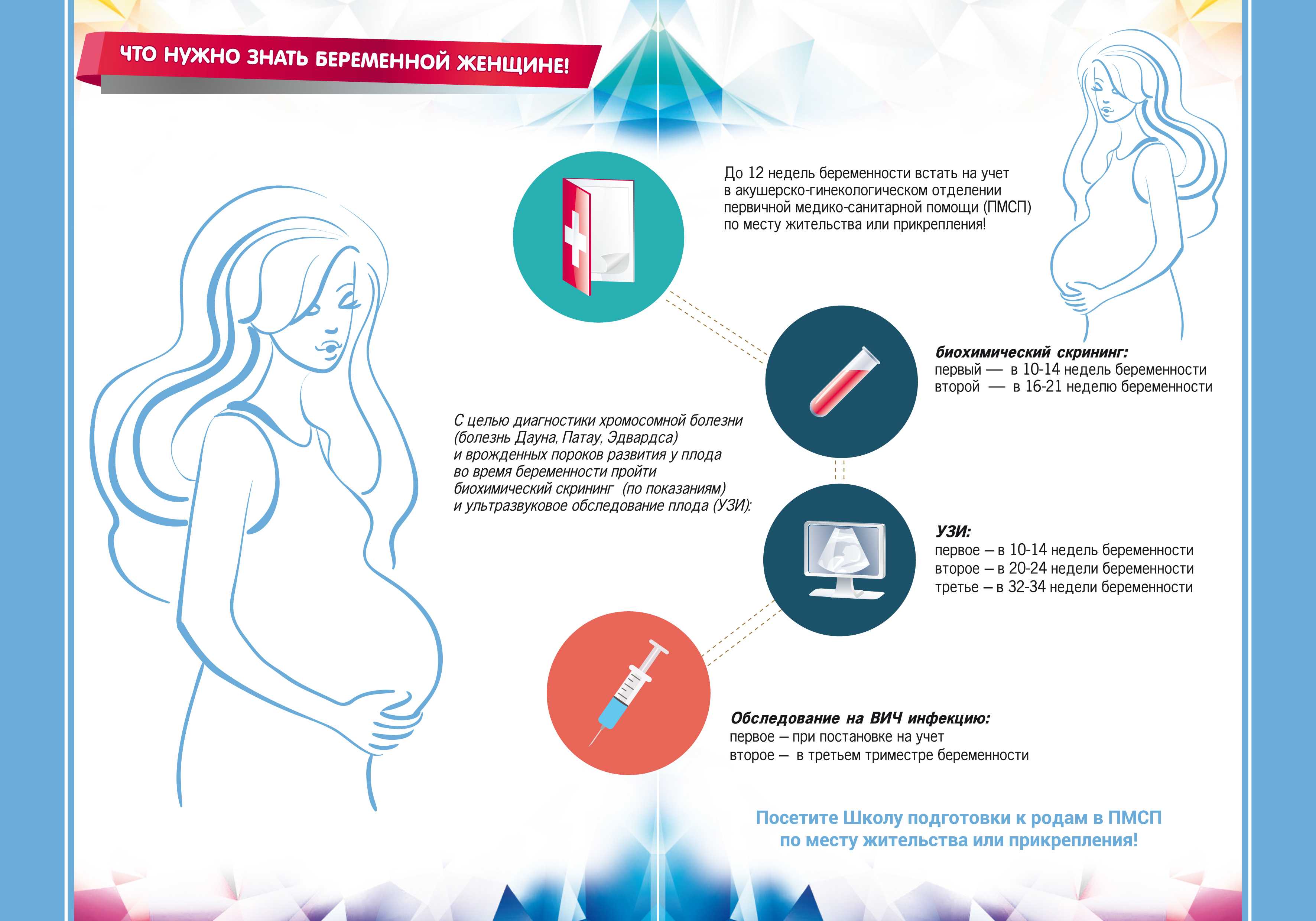 грудь в первый месяц беременности форум фото 86