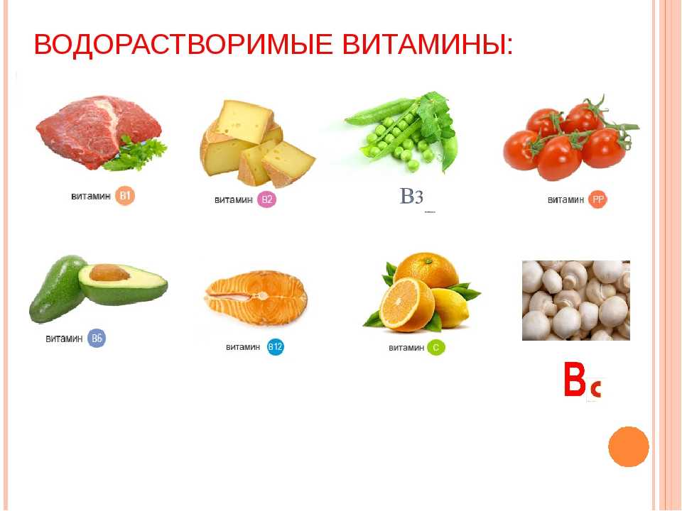 Б 1 название. Водорастворимые витамины витамины. Водорастворимые витамины список продуктов. Водорастворимые витамины где содержатся. Водорастворимые витамины группы в.