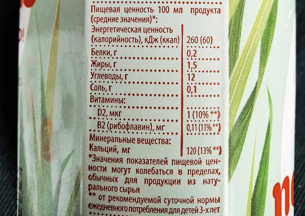 Что такое белок, содержание в продуктах