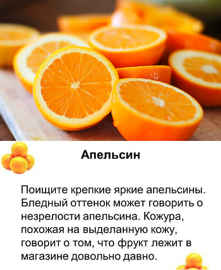 Можно ли есть мандарины вечером при похудении, днем или на ночь