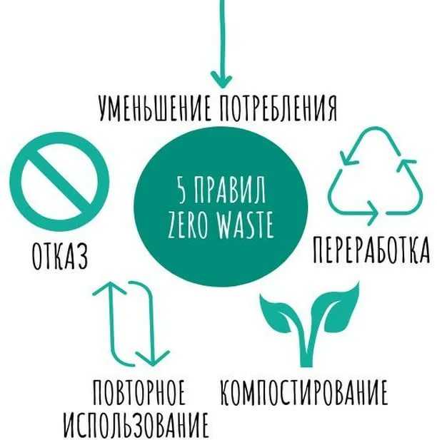 Как отличить подделку косметики от оригинала