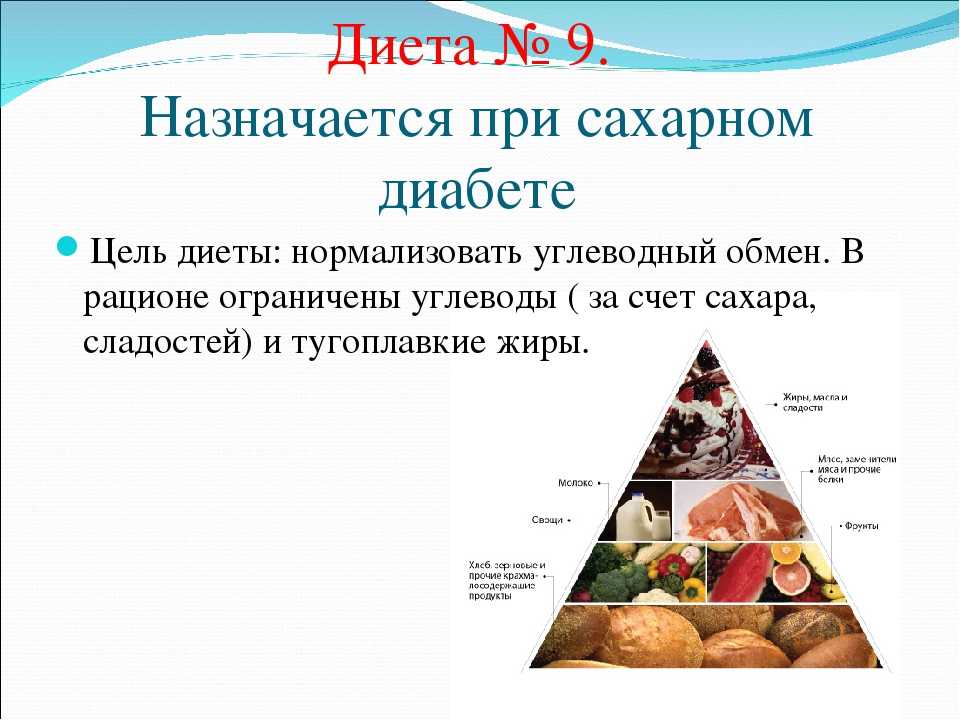 Жиры в организме, в каких продуктах содержится больше всего