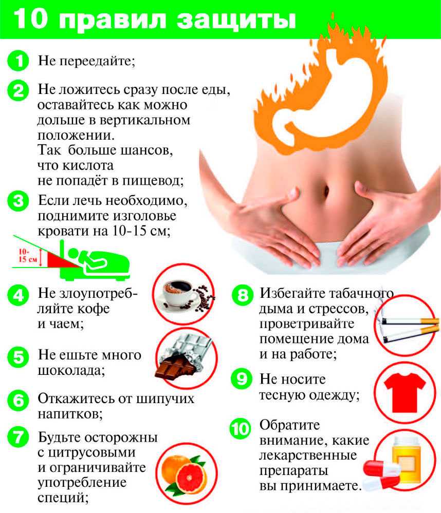 После жареной рыбы изжога