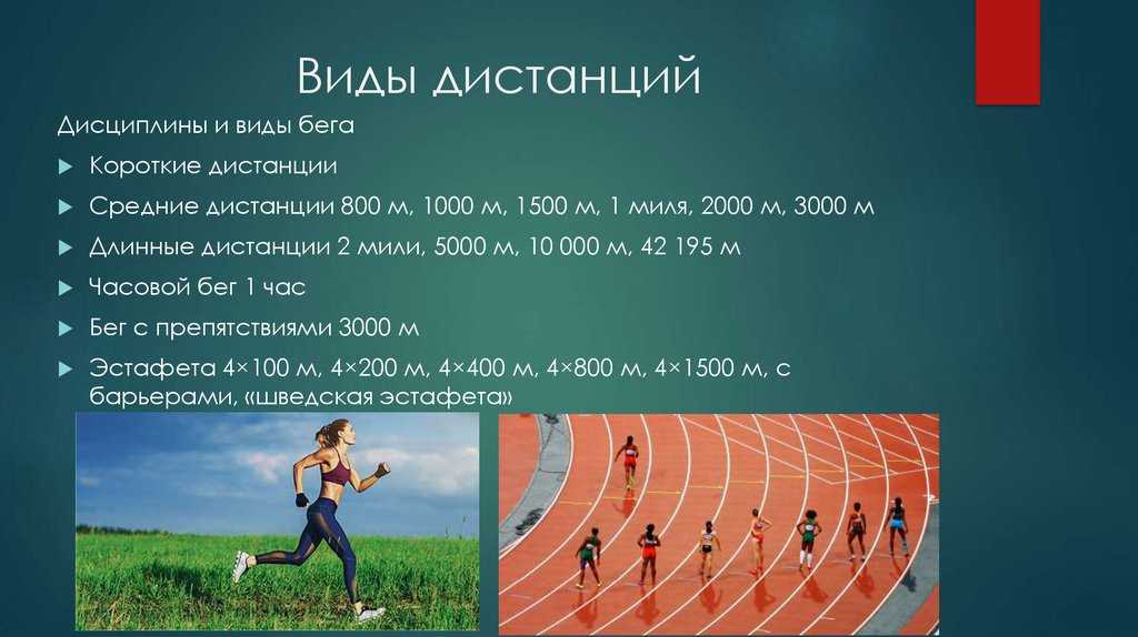 Технологическая карта кроссовый бег