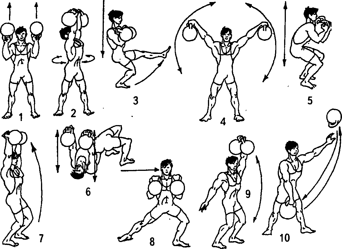 Комплексы с гирей картинки