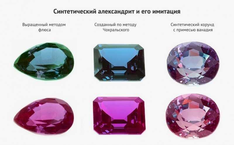 Александрит камень: свойства, кому подходит по знаку зодиака