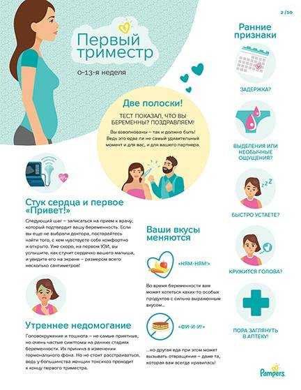 Омега 3-6-9: польза жирных кислот для организма