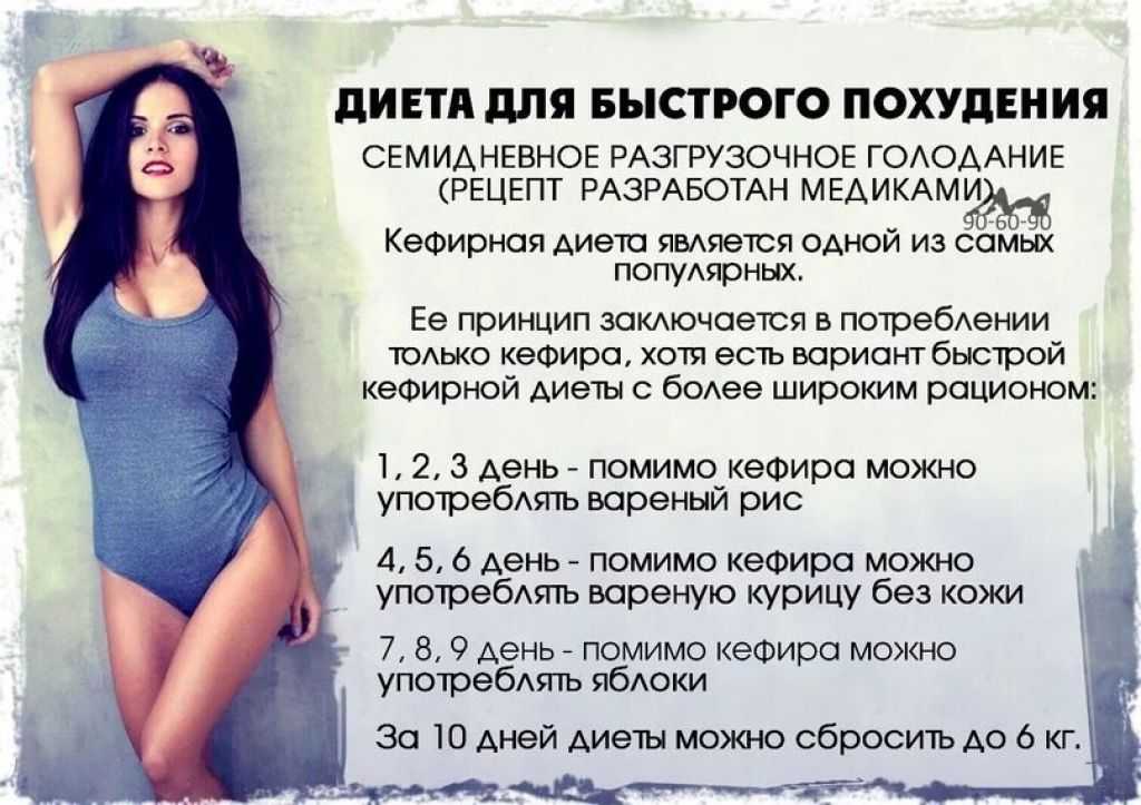 Как похудеть за 1 день и сколько килограмм можно потерять за сутки: варианты диет и упражнений, вред голодания