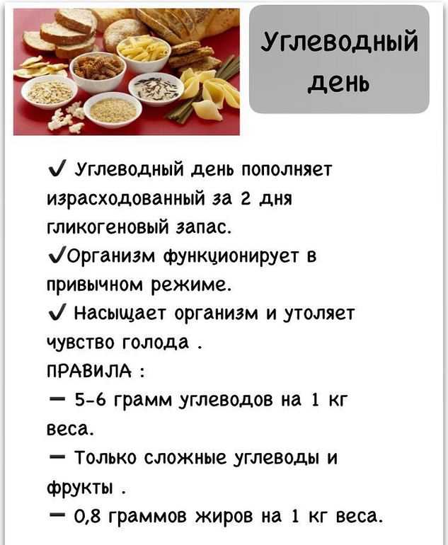 Буч диета для похудения – рецепты, меню, калькулятор белков и углеводов