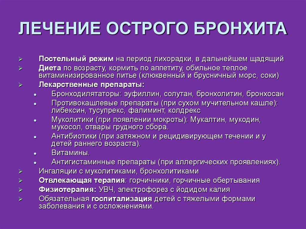 Мокрота – причины, виды, симптомы, лечение | университетская клиника
