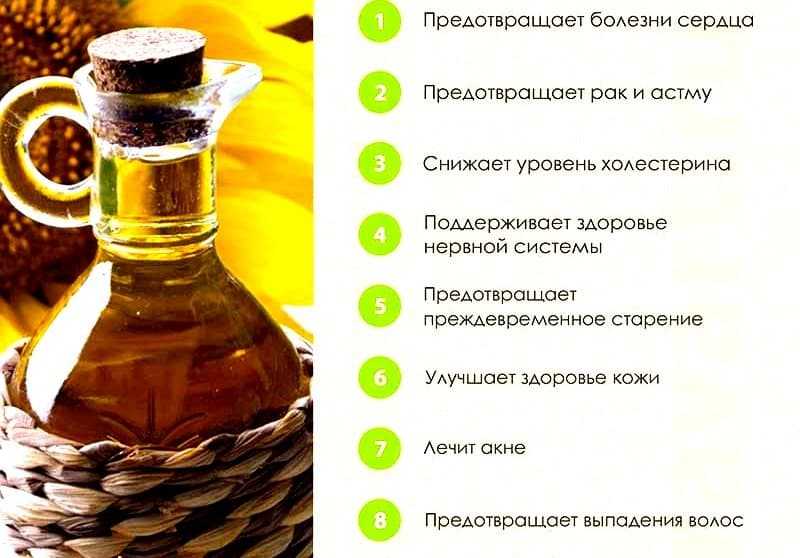 Как пить масло от запора