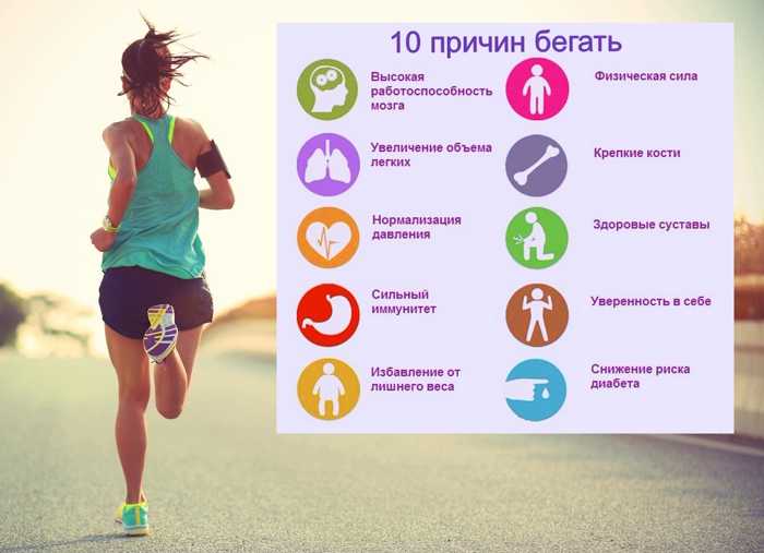 Как правильно бегать по утрам