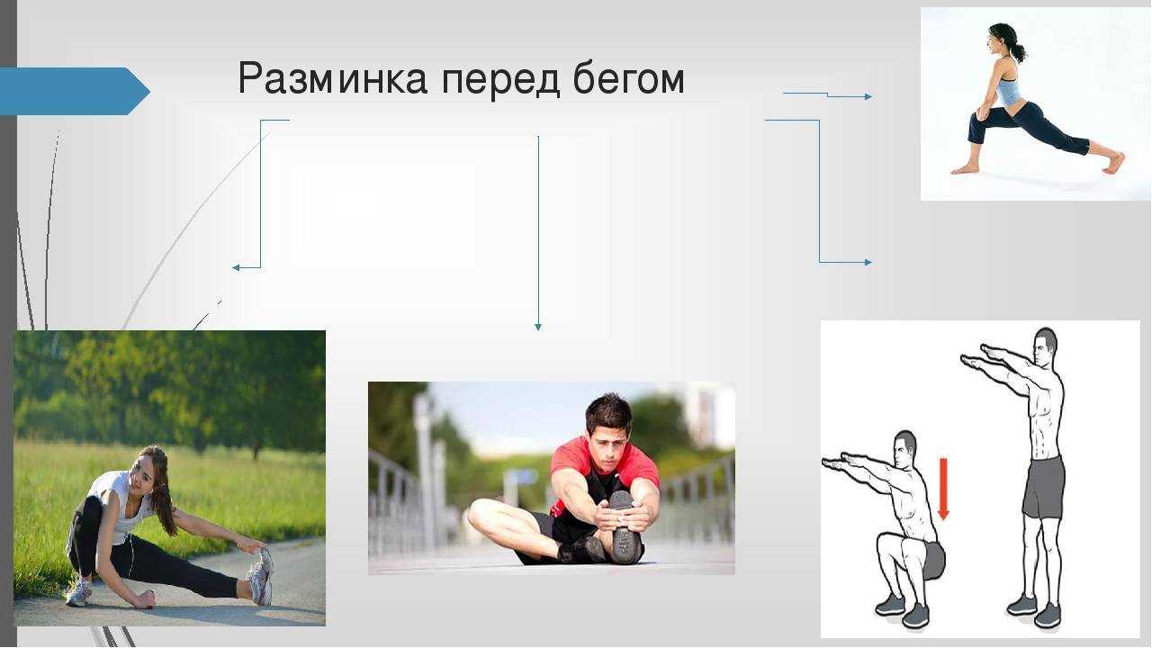 Ознакомление и разучивание специальных прыжково-беговых упражнений, техники бега на 100 м (упражнение № 43). тренировка в ускоренном передвижении до 1 км (упражнение № 46). - планконспект