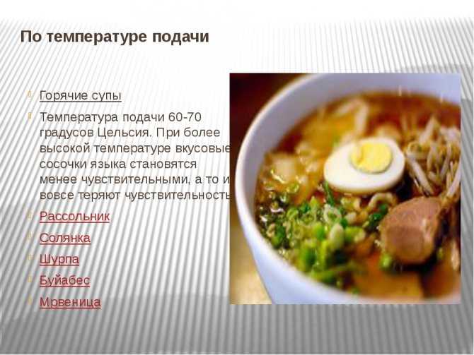 Правила подачи супов, характеристика торговых помещений общественного питания, организация и правила работы кафе, ресторанов, столовых, баров