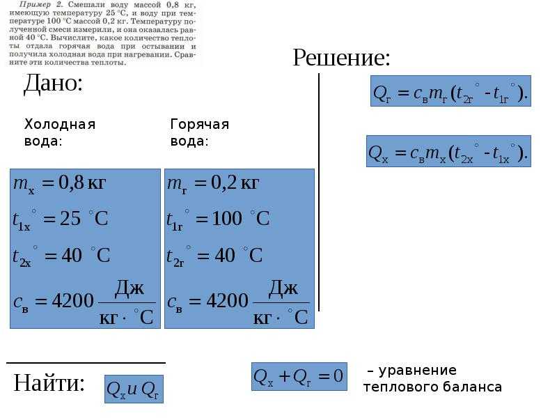 Теплоемкость веществ или как сварить яйцо в бумажной кастрюле проект