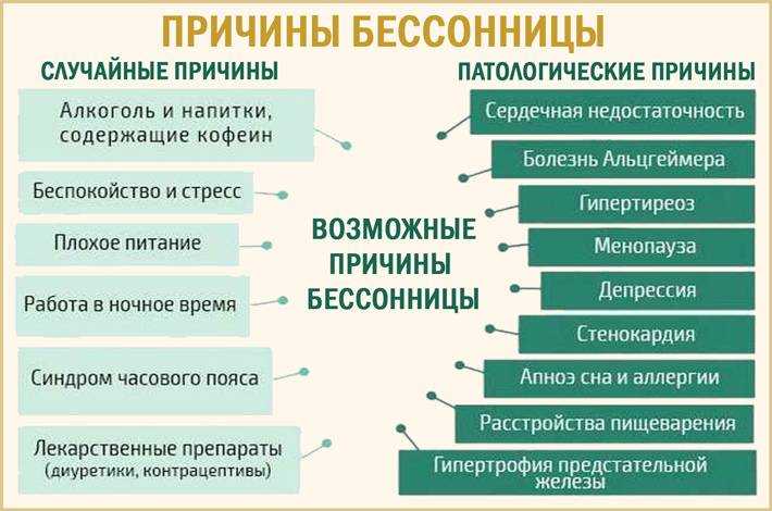 Чай с мятой: польза и вред, рецепты, как заваривать, отзывы