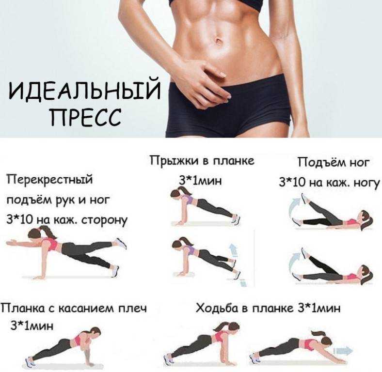 7 лучших упражнений, чтобы избавится от жира в нижней части живота