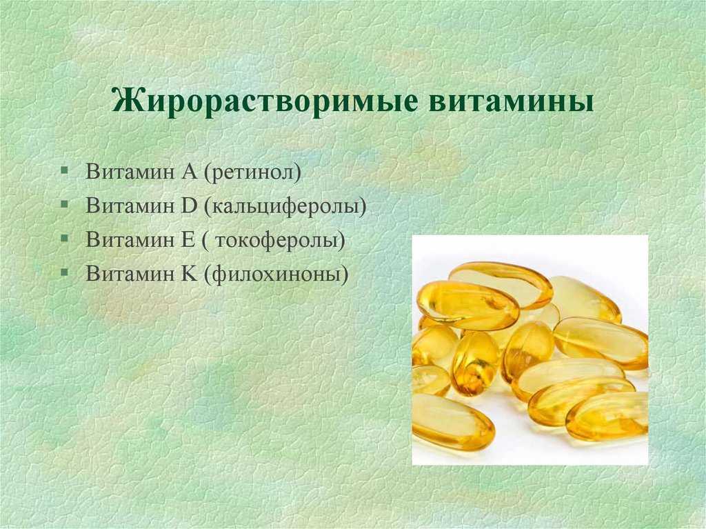 Водорастворимые витамины картинки