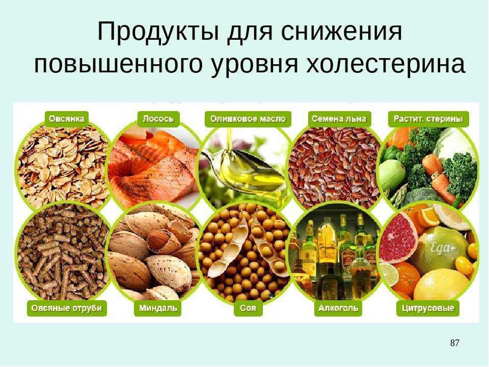 Роль жирных кислот в организме человека