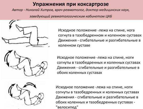 Зачем нужна утреняя зарядка для похудения, легкие эффективные упражнения наполнится бодростью
