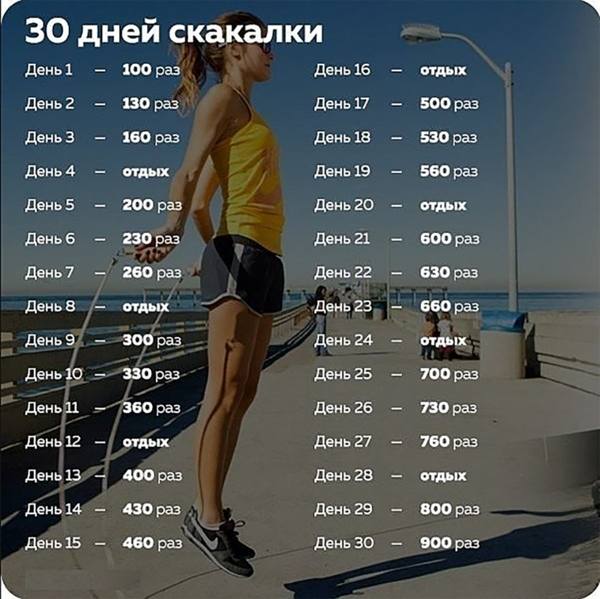 Теги