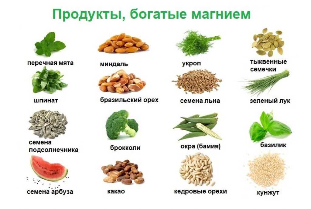 Продукты содержащие калий