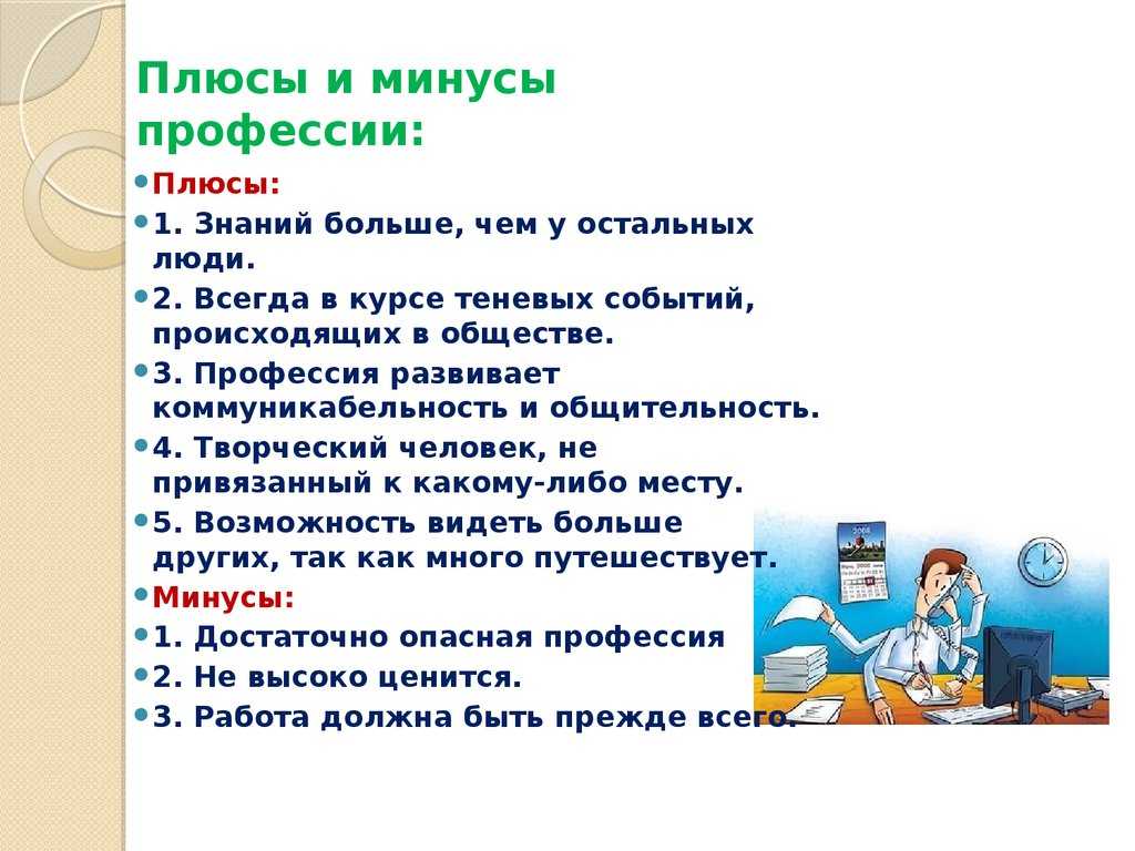 Профессия бариста