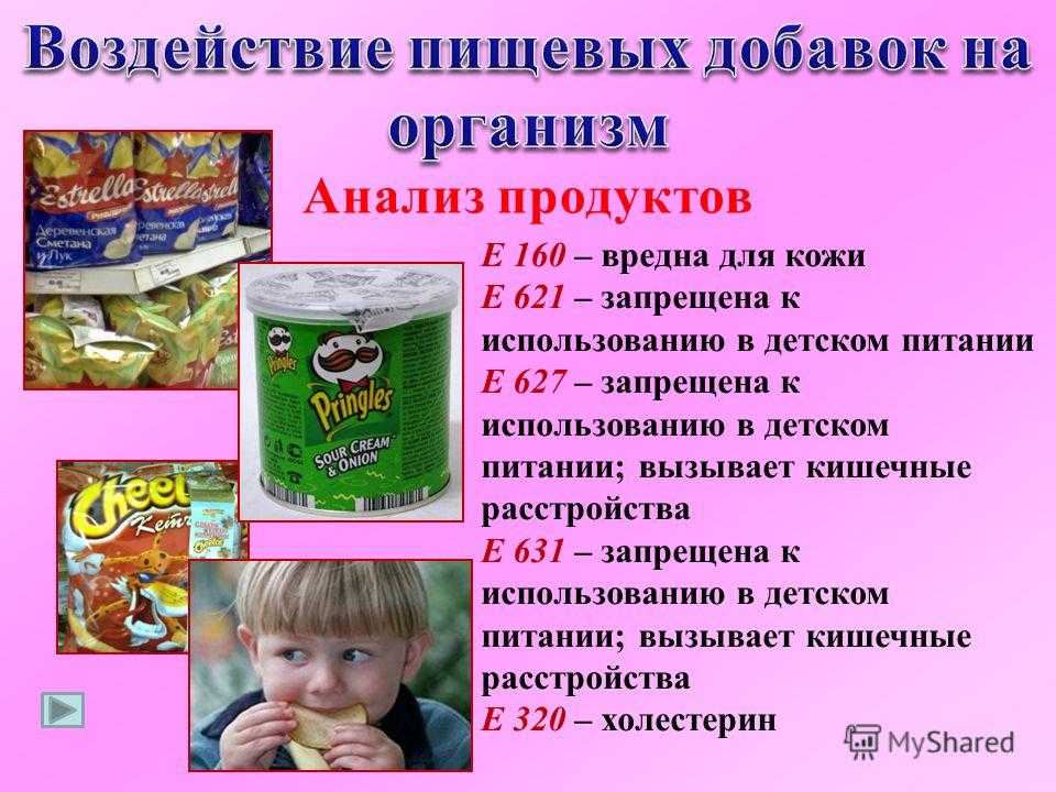 Е в продуктах вредно ли это проект