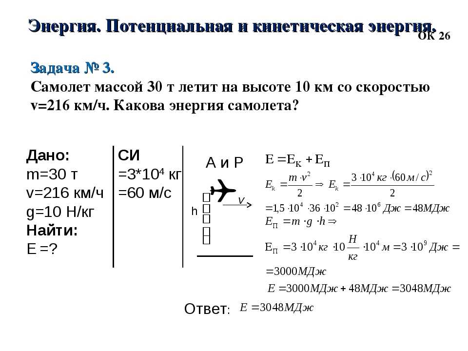 Красная смородина
