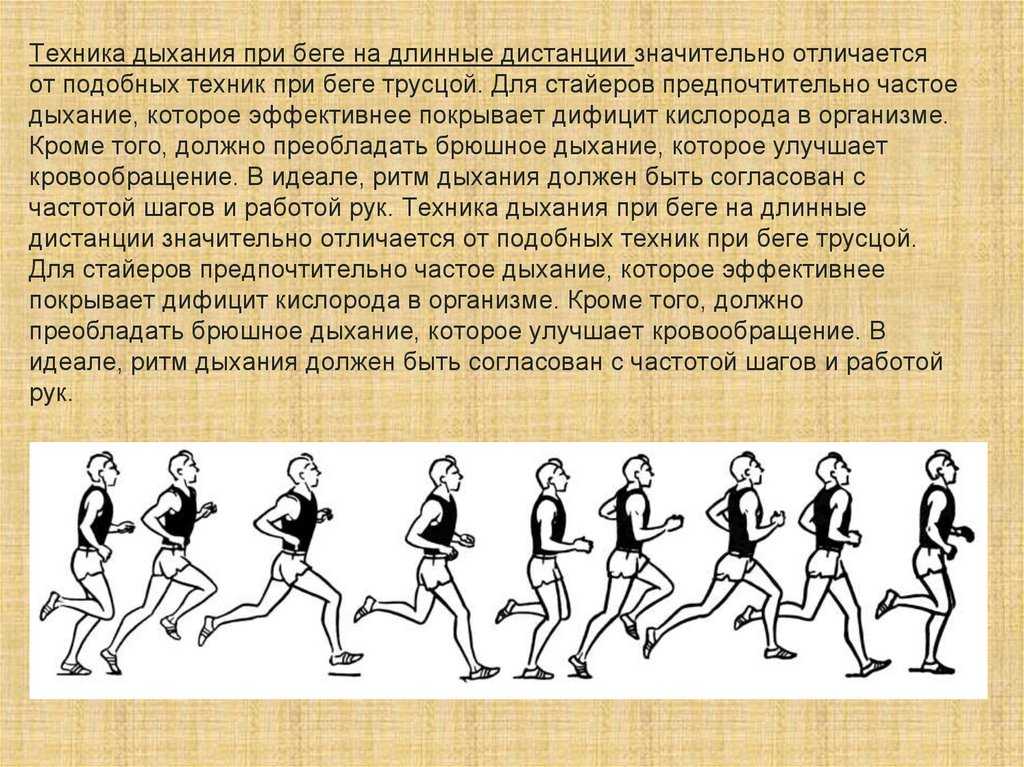 На какой картинке изображена правильная постановка стопы при беге на средние дистанции тест ответы