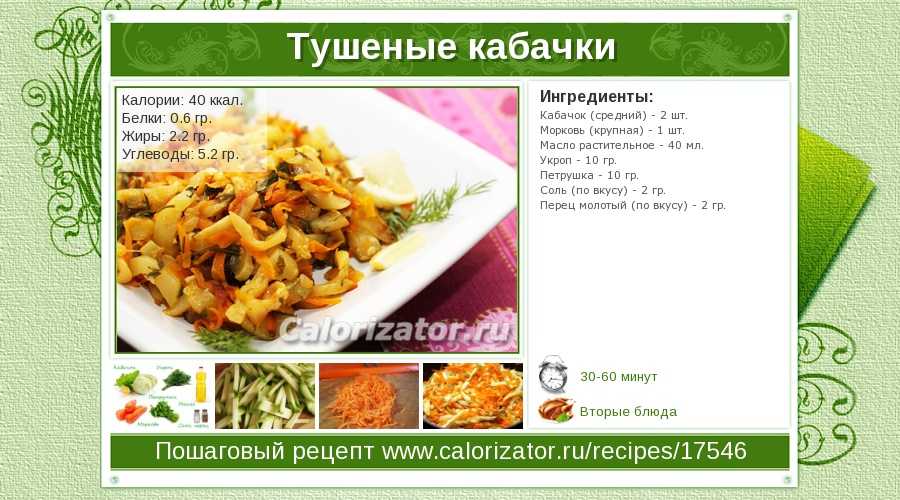Как узнать свою норму калорий? - fitlabs / ирина брехт