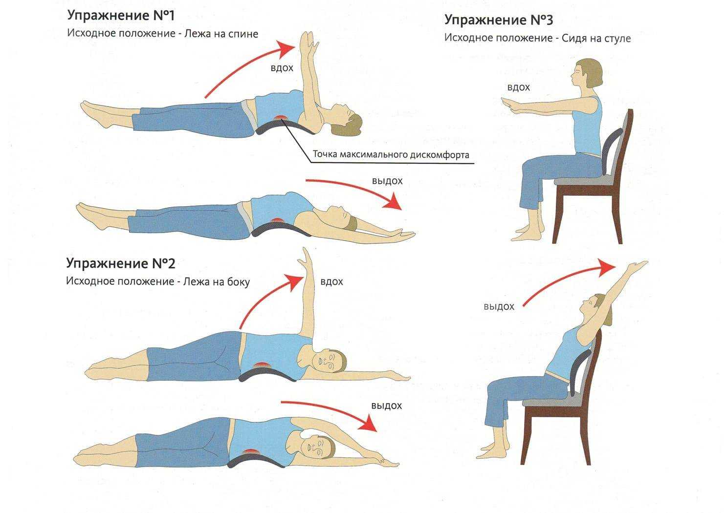Упражнения при болях в спине и пояснице