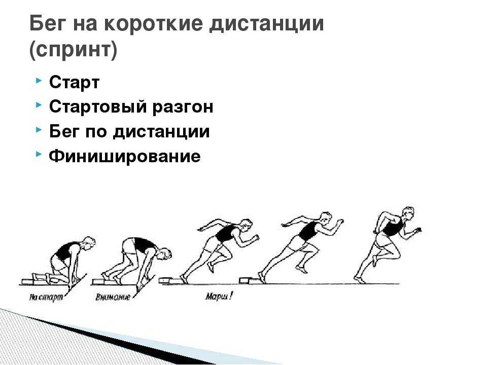 Статусы про тренировки