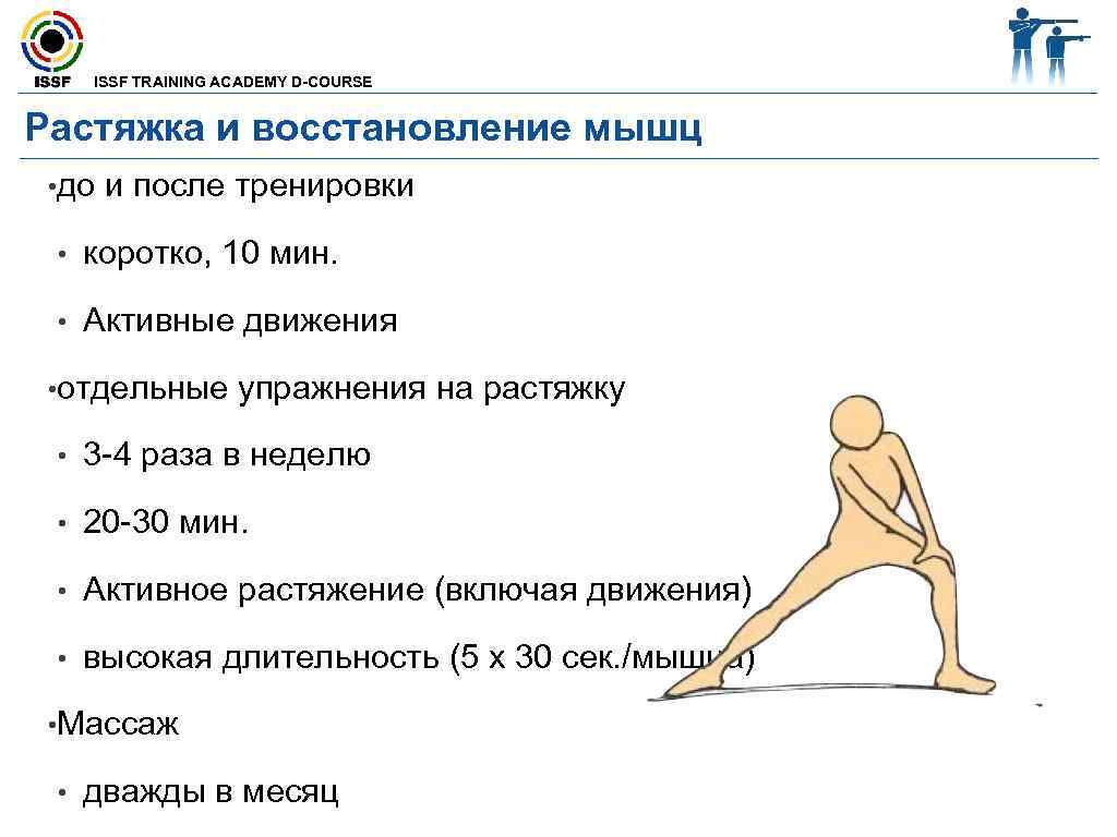 Что делать после тренировки. Восстановление мышц растяжка. Растяжка мышц после тренировки. Растяжка для восстановления мышц после тренировки. Время восстановления мышц после тренировки.