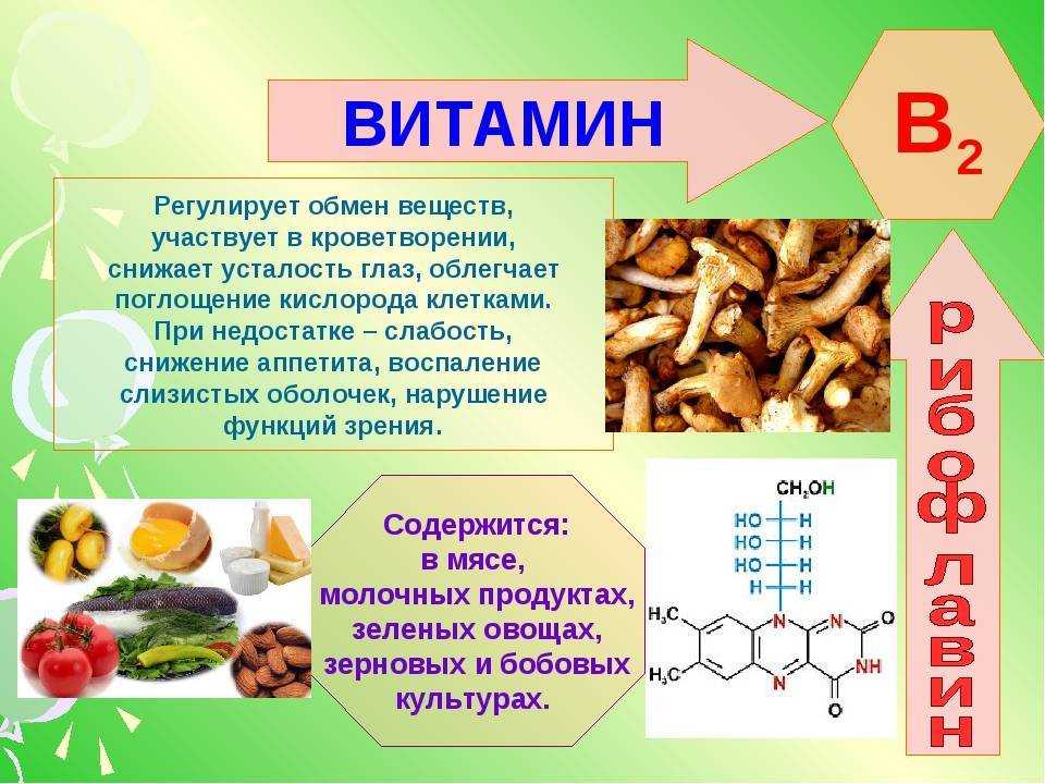 Заболевание витамина б 1