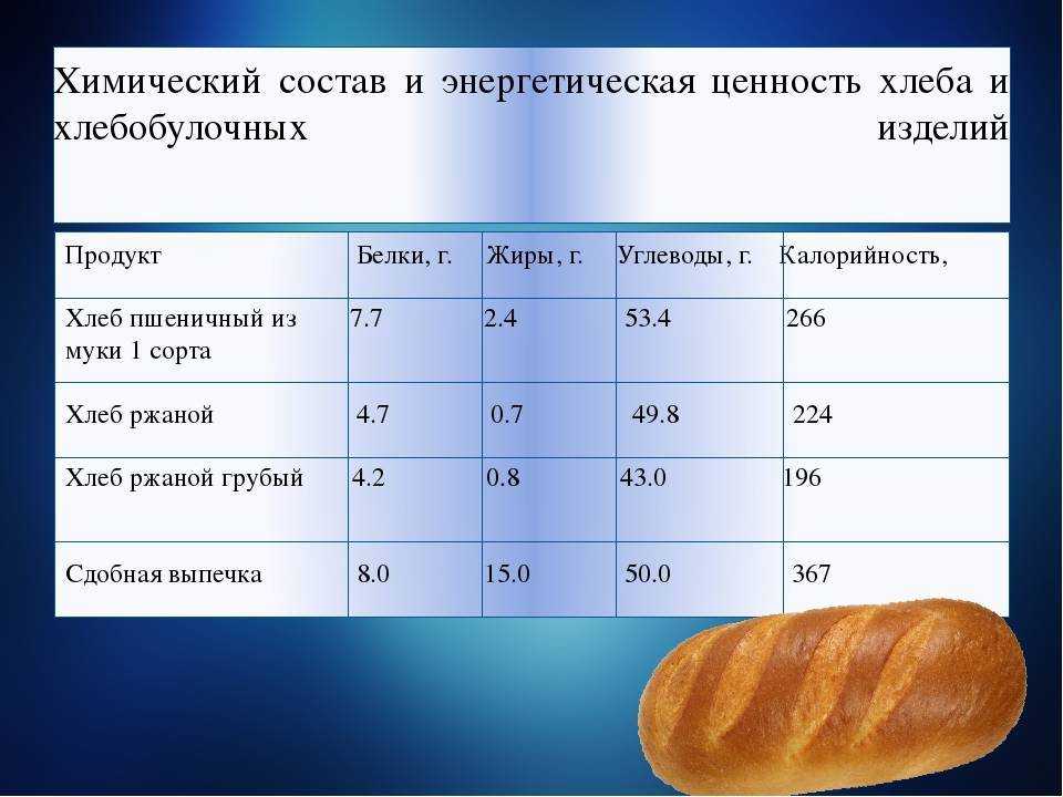 Калорийность что это такое - ккал, калории и килокалории разница