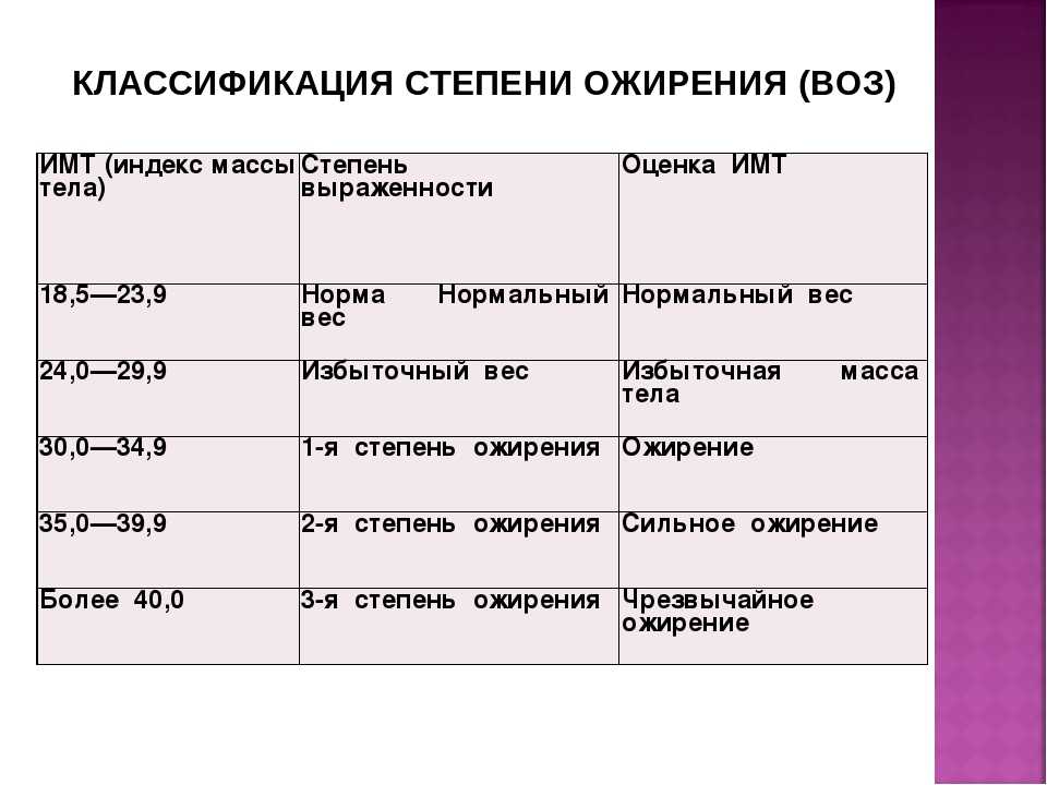 Новый вариант егэ по химии2022 ким34 от широкопояса и борисова.