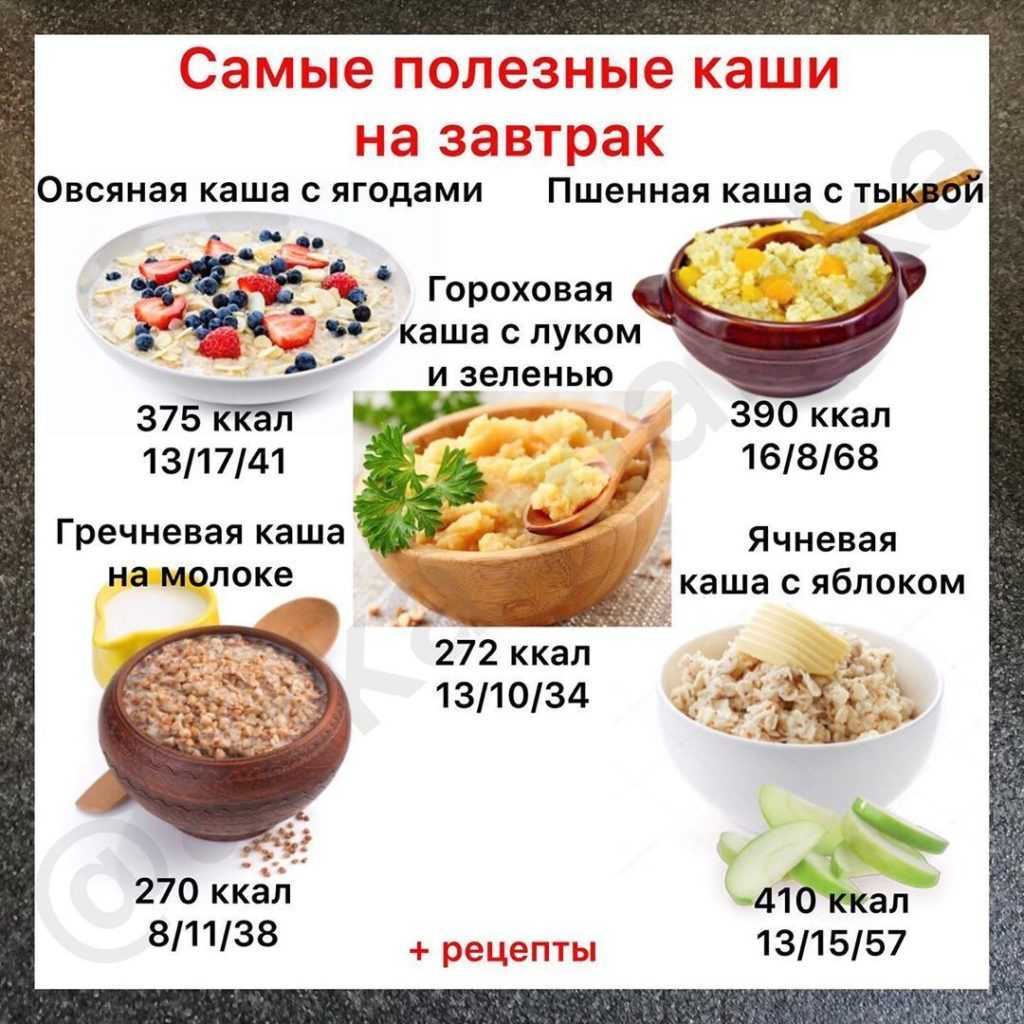Фитнес-хлопья для похудения: 135 фото основы сбалансированного питания спортсменов