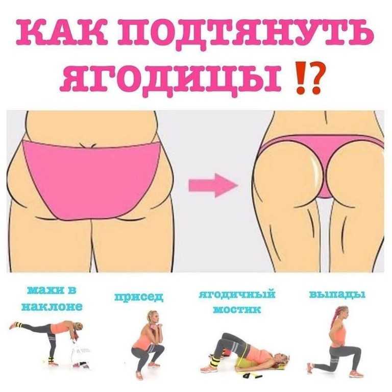 Приседания для ягодиц: как правильно приседать, чтобы накачать попу