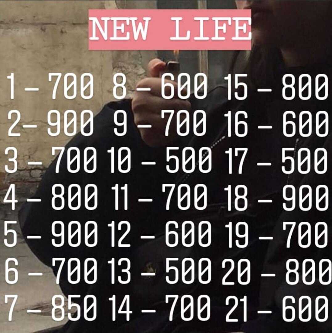 Mеню на неделю диета № 9 калорийность 1800— 2000