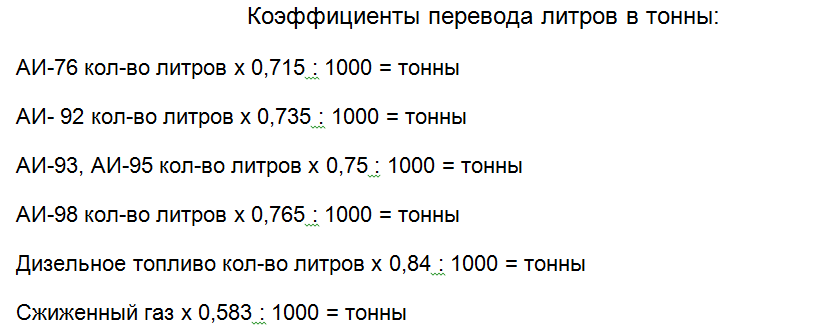 Сколько весит литр машинного масла (видео)
