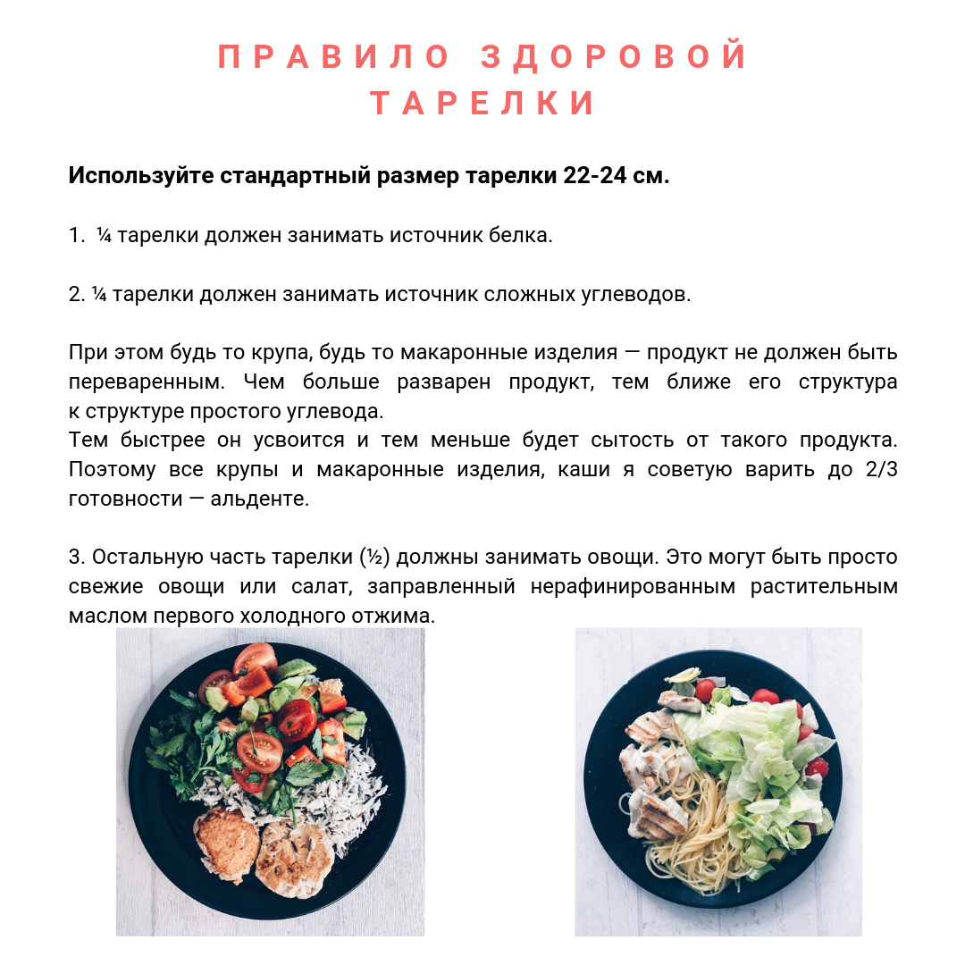 Рецепты пошагово с фото диетические блюда