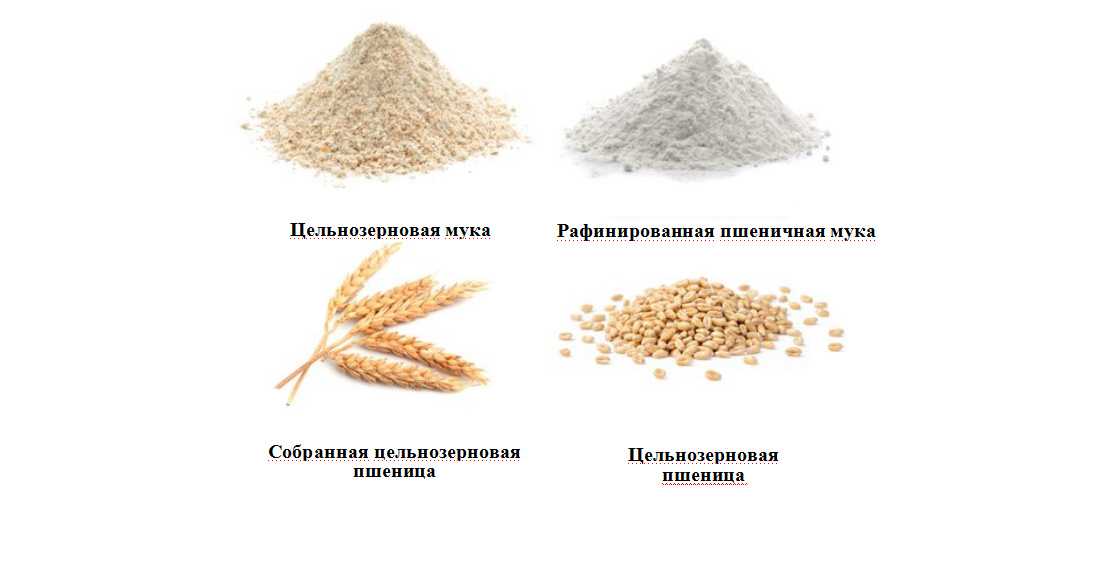 Мука цельнозерновая пшеничная чем отличается от обычной