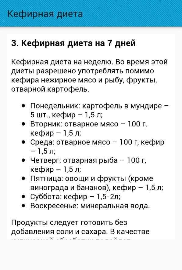 Кефир для похудения: на ночь, разгрузочные дни, после тренировки