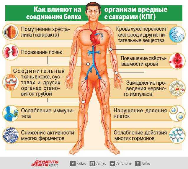 Уз «могилевская городская больница скорой медицинской помощи»