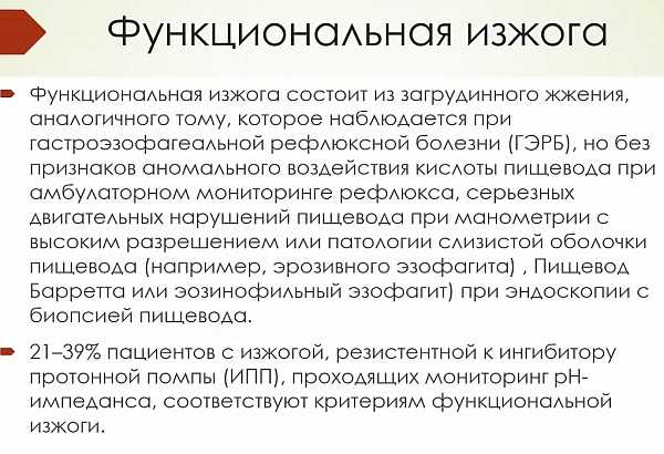 Изжога: симптомы, причины и лечение